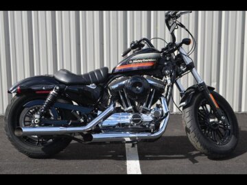2018 Harley-Davidson Sportster