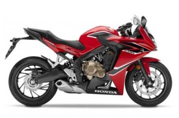 2018 Honda CB650F