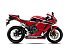 2018 Honda CBR600RR