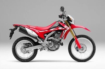 2018 Honda CRF250L