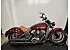 2018 Indian Scout ABS