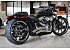 2019 Harley-Davidson Softail Breakout