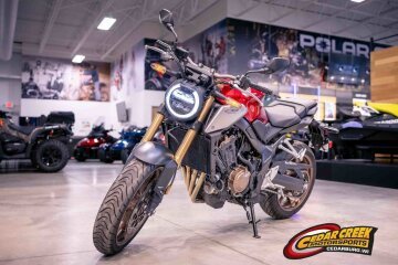 2019 Honda CB650R