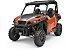 2019 Polaris General