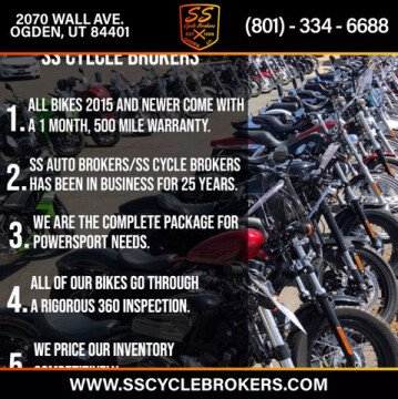 2020 Harley-Davidson Sportster Iron 1200