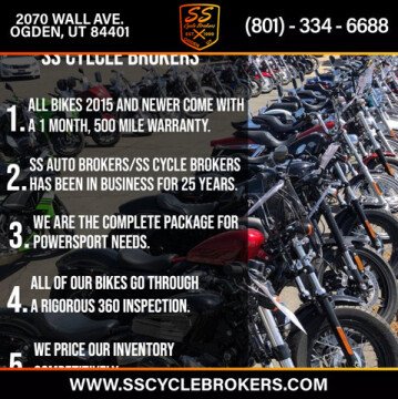 2020 Harley-Davidson Sportster Iron 1200