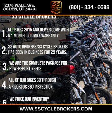 2020 Harley-Davidson Sportster Iron 1200