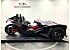 2020 Polaris Slingshot R