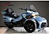 2021 Can-Am Spyder F3