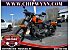 2021 Harley-Davidson Softail