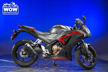 2021 Honda CBR300R
