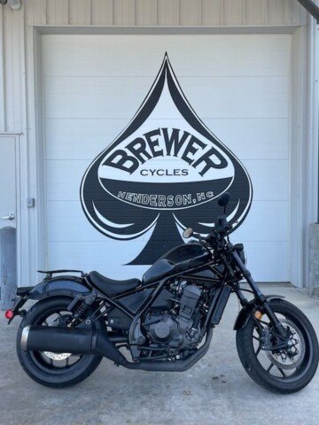 2021 Honda Rebel 1100