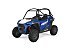2021 Polaris RZR S 1000