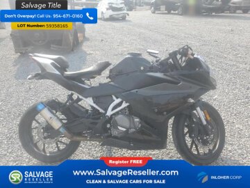 2022 CFMoto 300SS