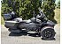 2022 Can-Am Spyder RT