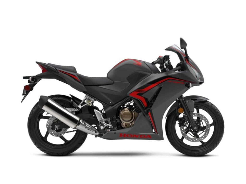 2022 Honda CBR300R
