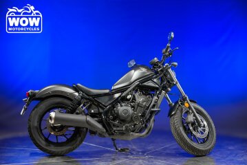 2022 Honda Rebel 500
