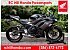 2022 Kawasaki Ninja 650