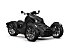 New 2023 Can-Am Ryker