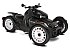 New 2023 Can-Am Ryker 900 Rally