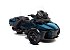 2023 Can-Am Spyder RT