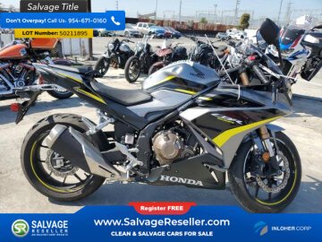 2023 Honda CBR500R ABS