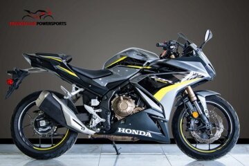 2023 Honda CBR500R ABS
