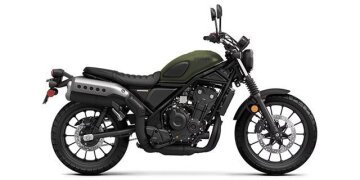 2023 Honda SCL500
