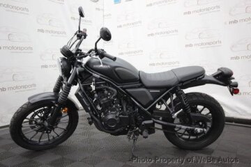 2023 Honda SCL500