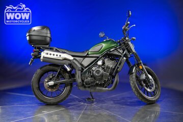 2023 Honda SCL500