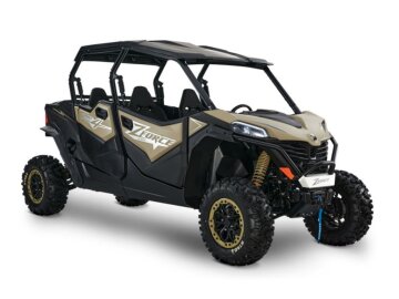 2024 CFMoto ZForce 950