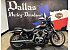 2024 Harley-Davidson Sportster Nightster Special