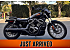 2024 Harley-Davidson Sportster Nightster Special