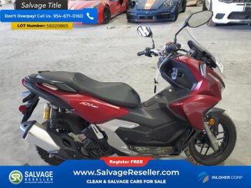 2024 Honda ADV160