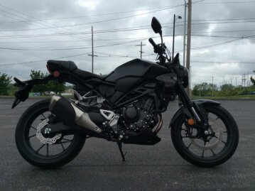 2024 Honda CB300R ABS