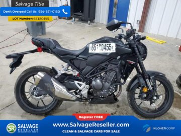 2024 Honda CB300R ABS