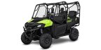 Thumbnail Photo 6 for New 2024 Honda Pioneer 700 Deluxe