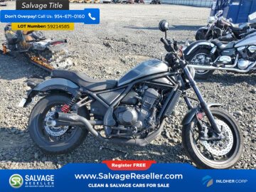 2024 Honda Rebel 1100