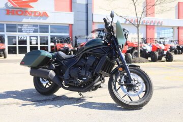 2024 Honda Rebel 1100