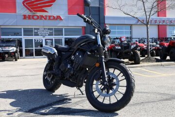 New 2024 Honda SCL500