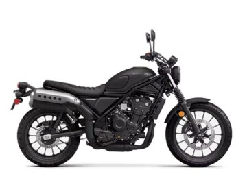 New 2024 Honda SCL500