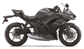 2024 Kawasaki Ninja 650