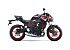 2024 Kawasaki Z650 ABS