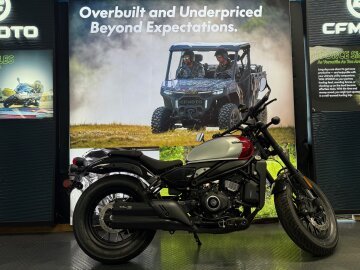 New 2025 CFMoto 450CL-C