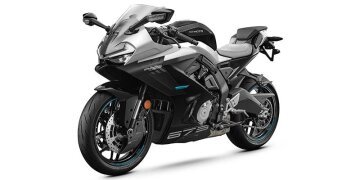 2025 CFMoto 675SS