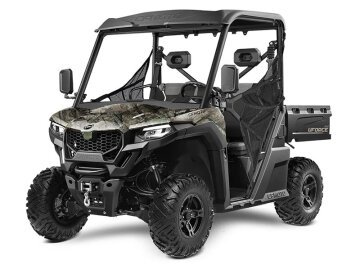 New 2025 CFMoto UForce 600
