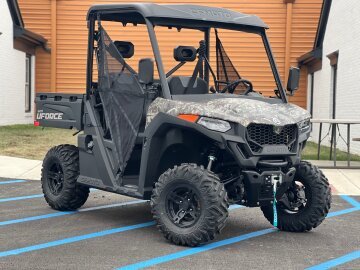 New 2025 CFMoto UForce 600