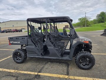 New 2025 CFMoto UForce 800