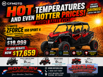 New 2025 CFMoto ZForce 950