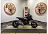 2025 Honda Grom